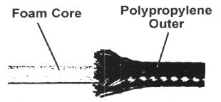 Poly Foam Float-Line core - outer